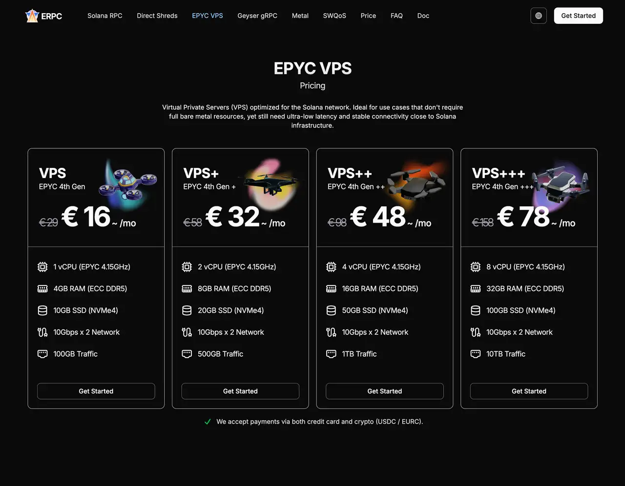 EPYC VPS Price List