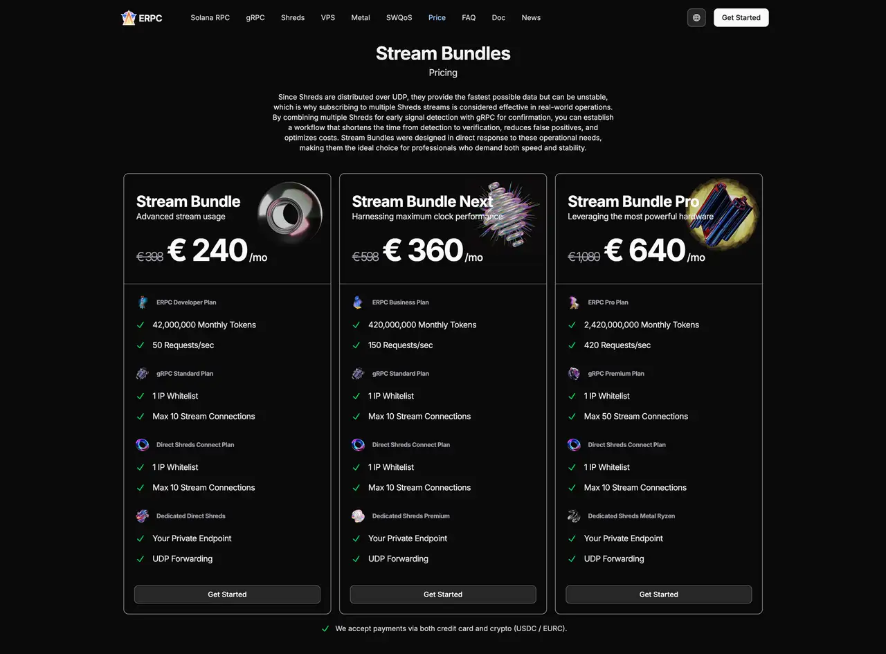 Stream Bundles Price