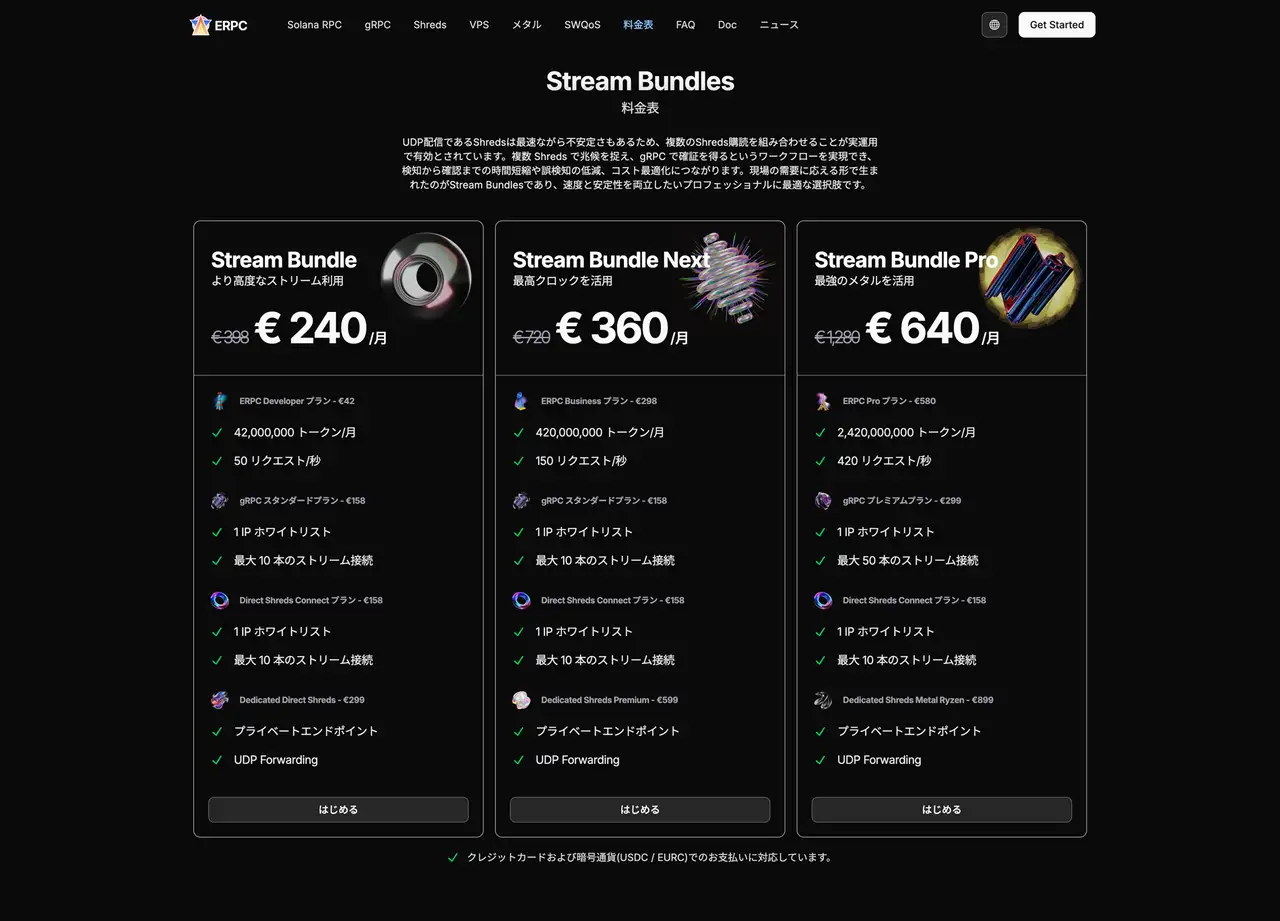 Stream Bundles