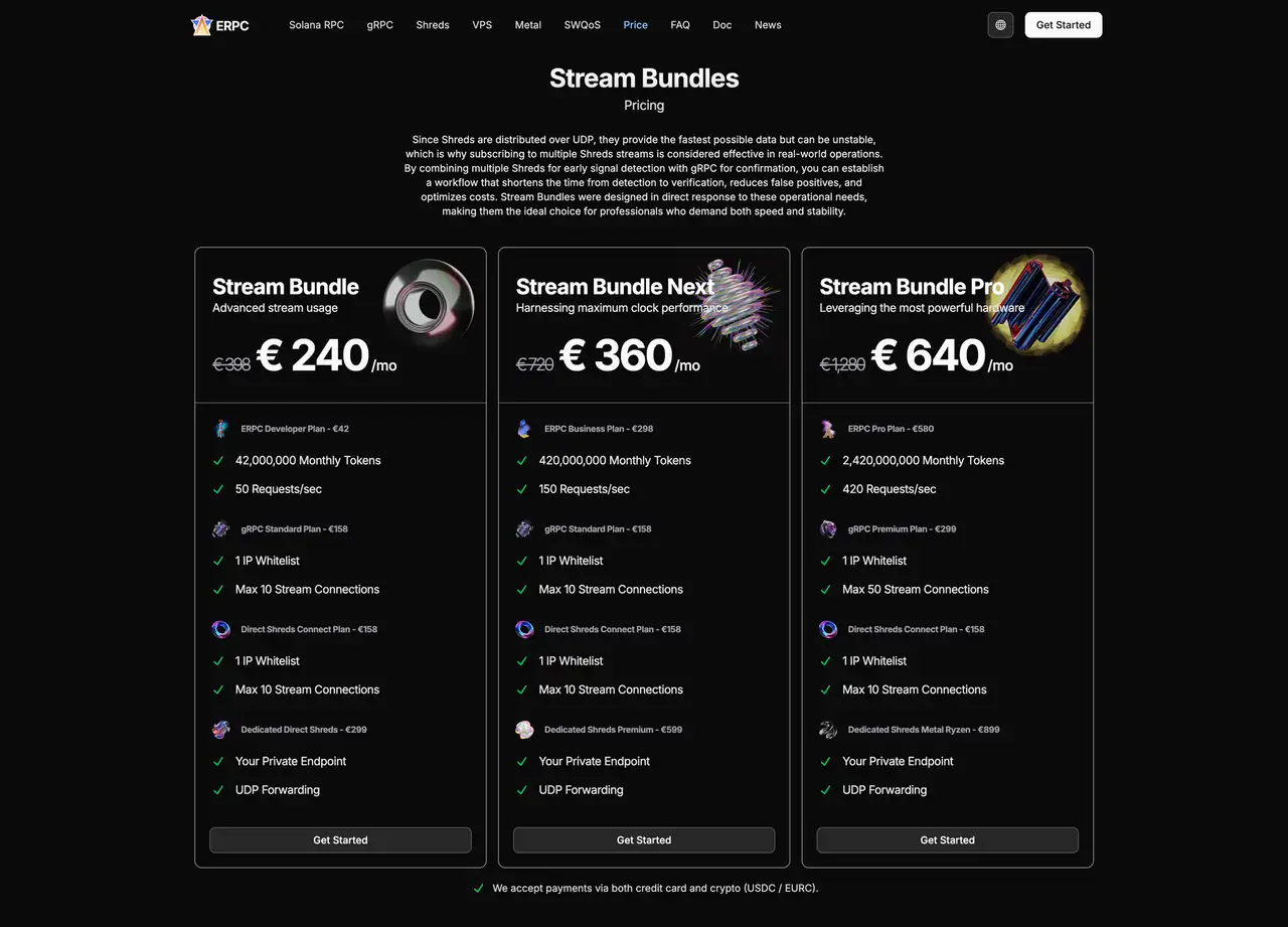 Stream Bundles Pricing