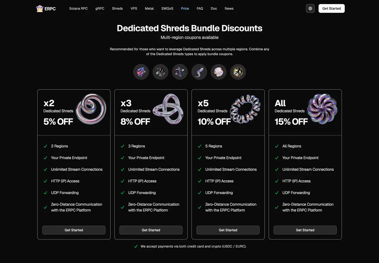 Dedicated Shreds Bundle Discount