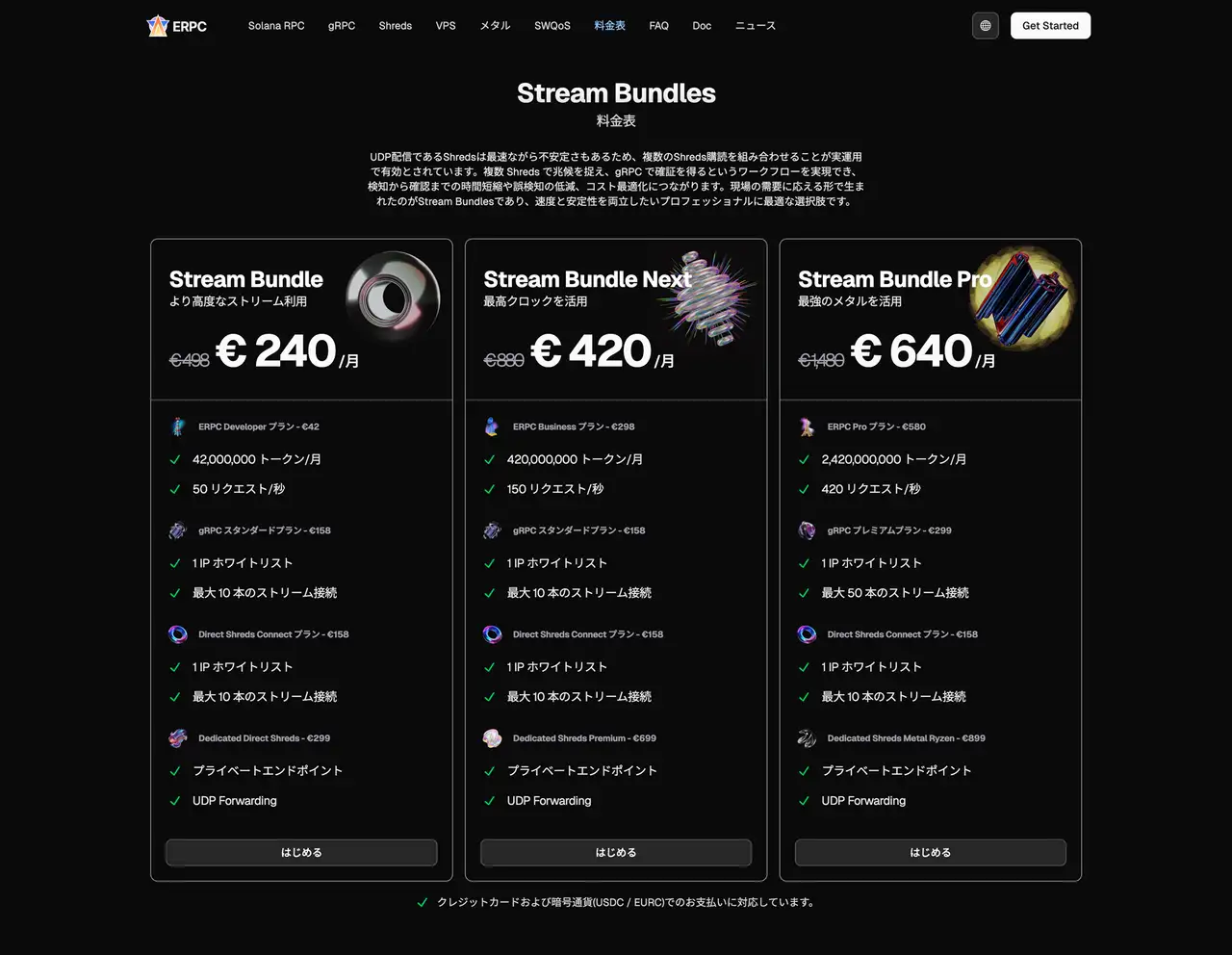 Stream Bundles