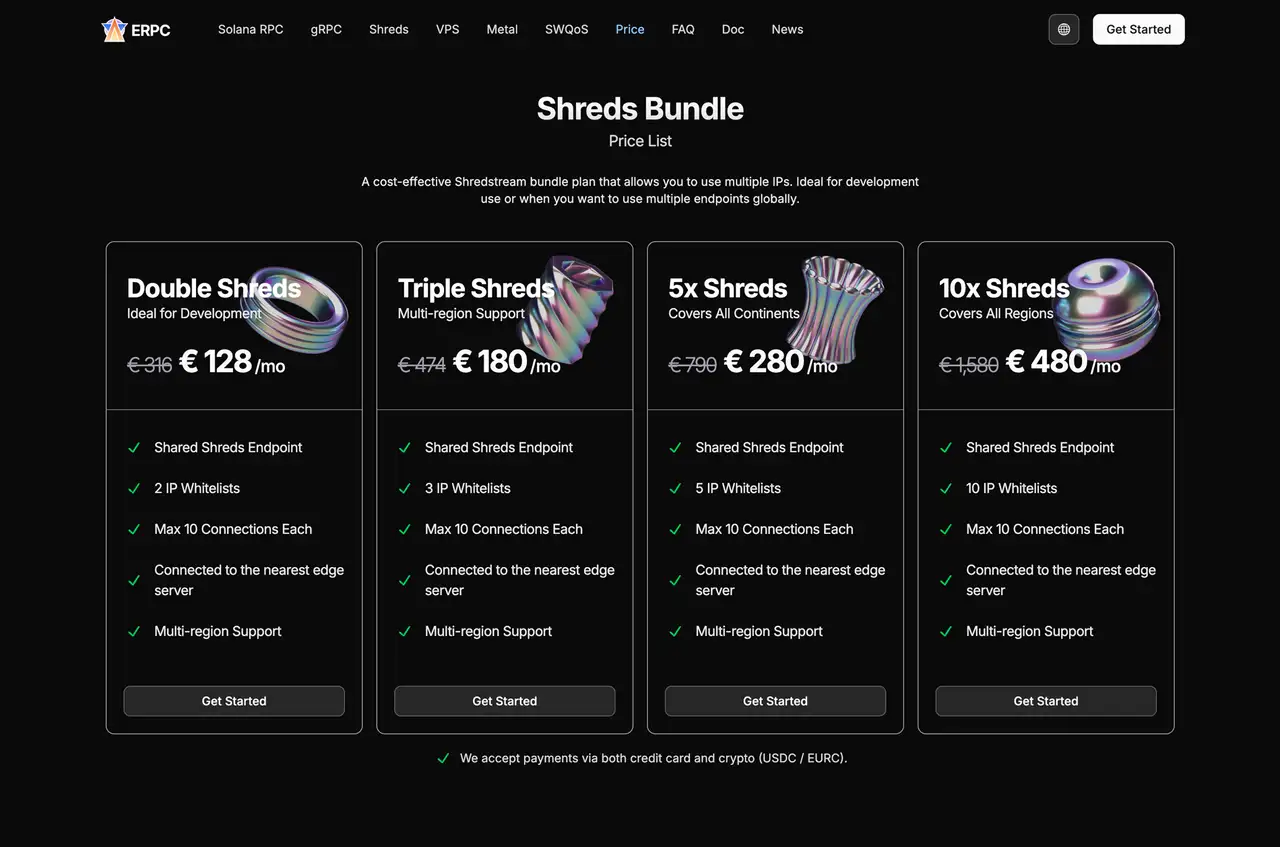 Shreds Bundle Price