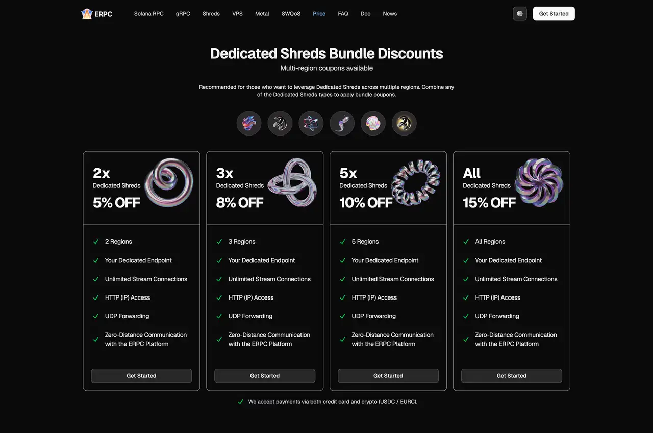 Dedicated Direct Shreds