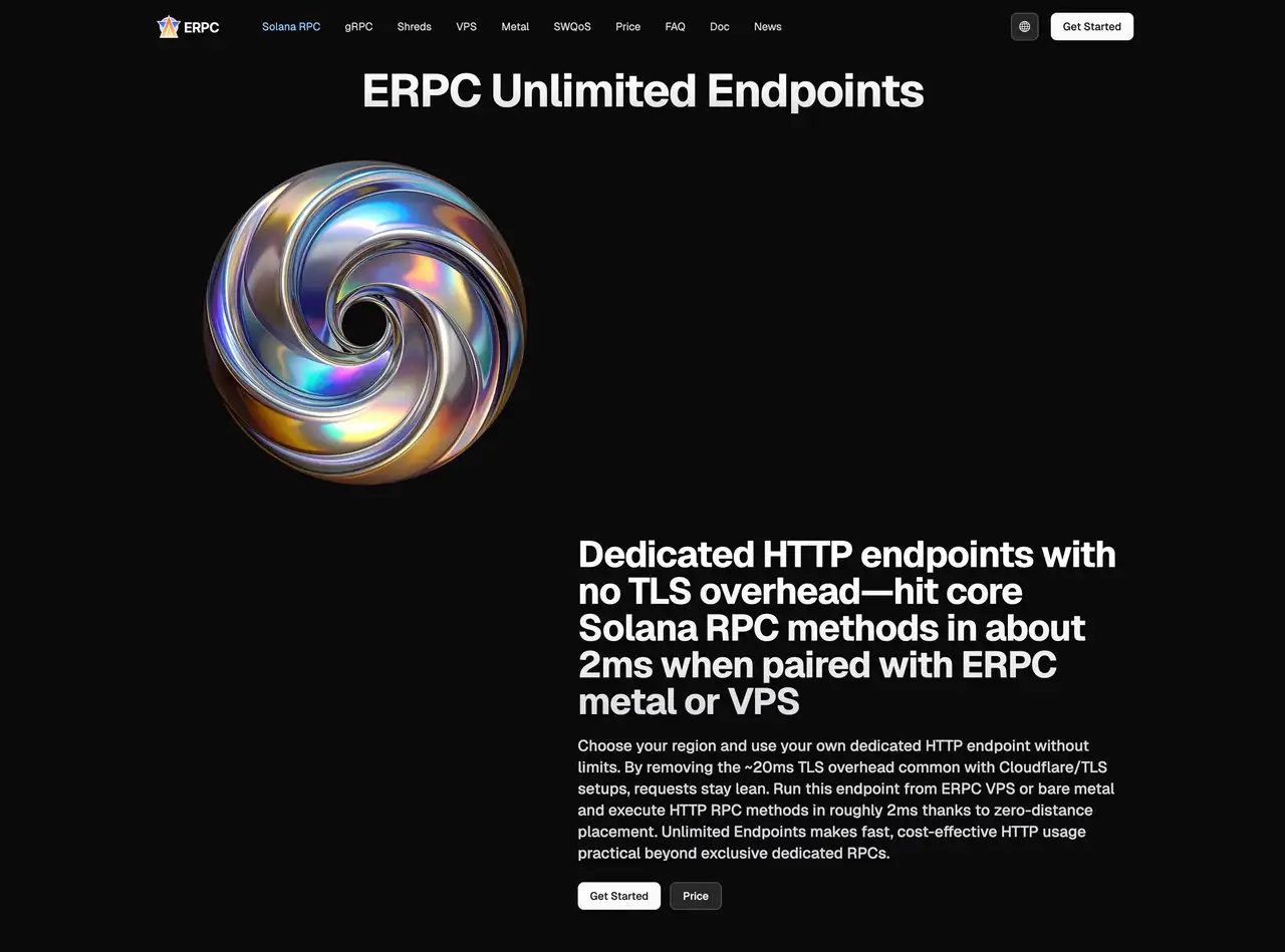 Unlimited Endpoints Positioning and Benefits