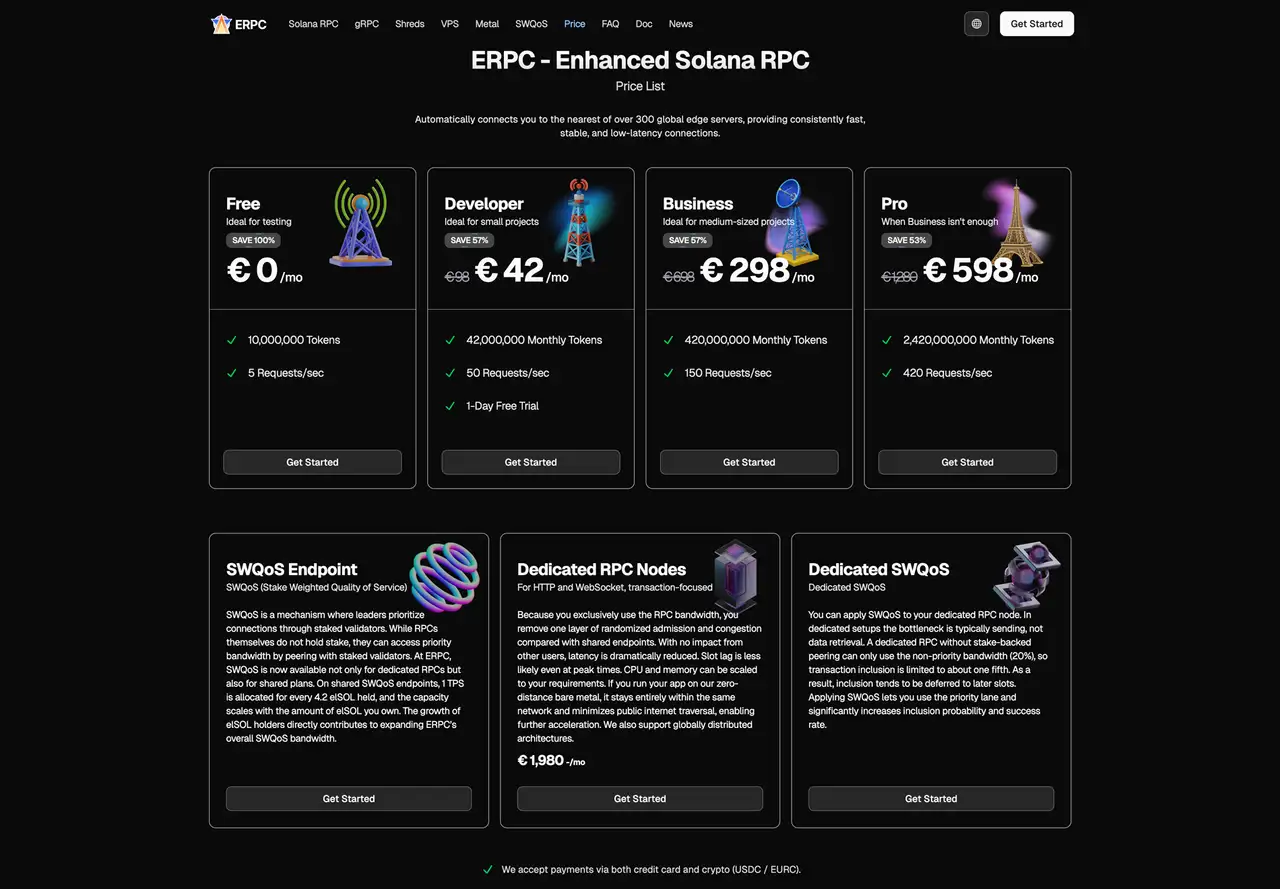 ERPC - Enhanced Solana RPC Pricing