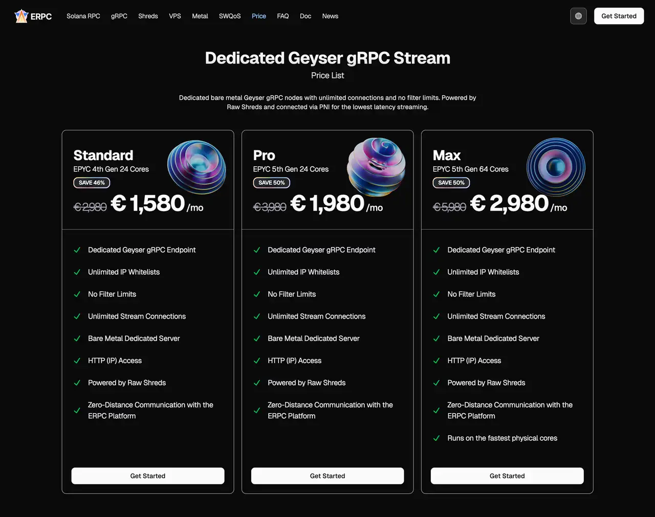 Dedicated Geyser gRPC Stream Price