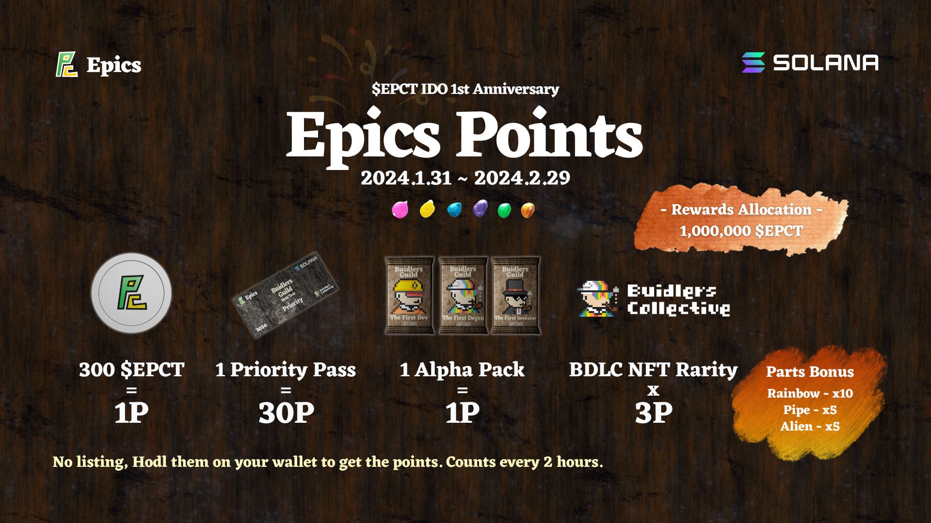 Epics Points