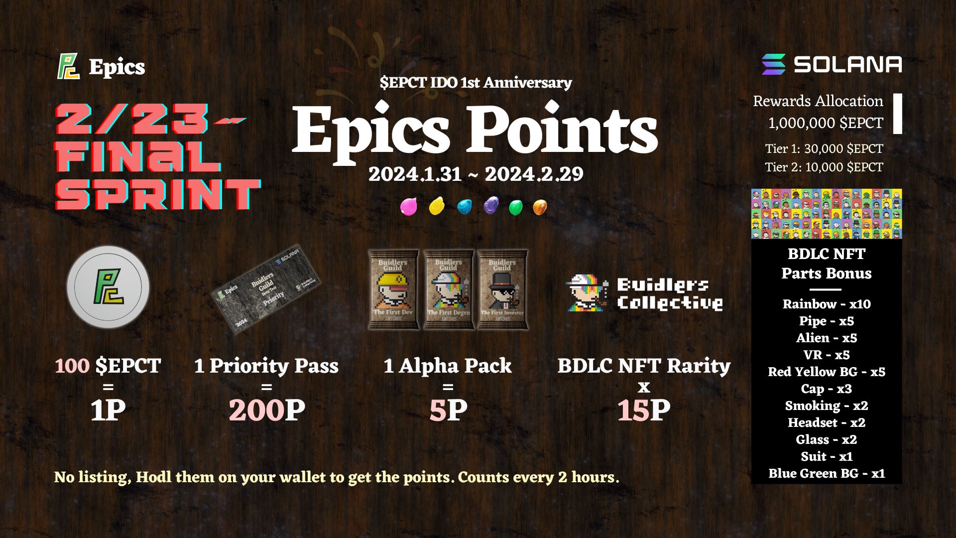 Epics Points Final Sprint Begins. Token Airdrop Tier Details Announced and More Unveiled