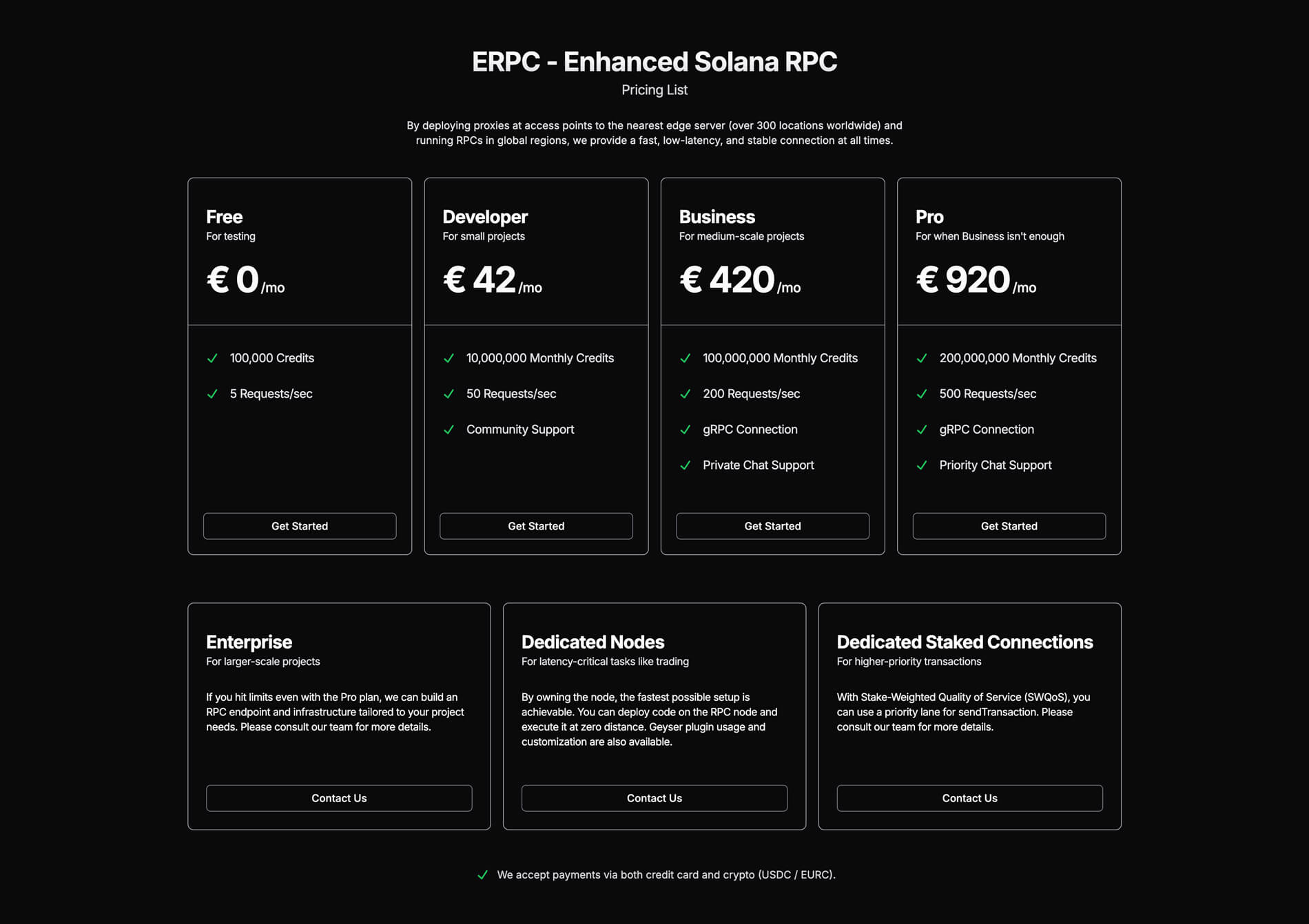 ERPC Price