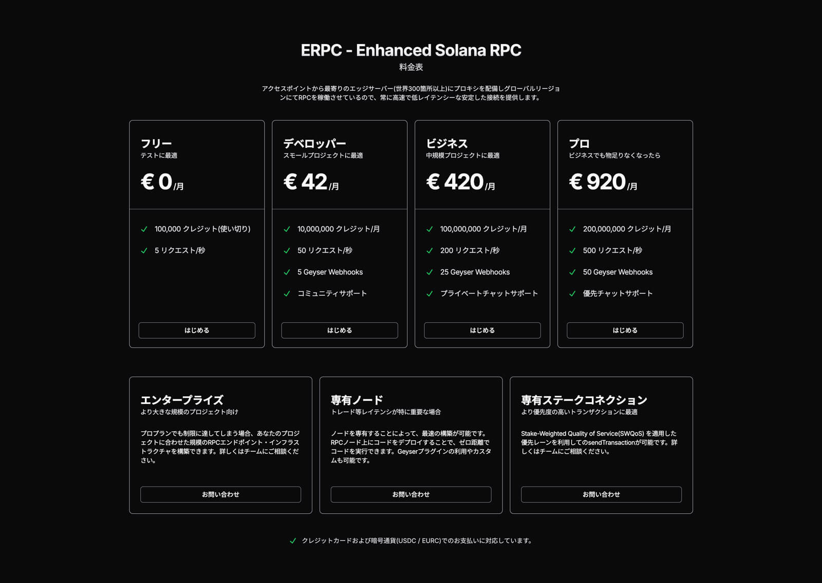 ERPC Price