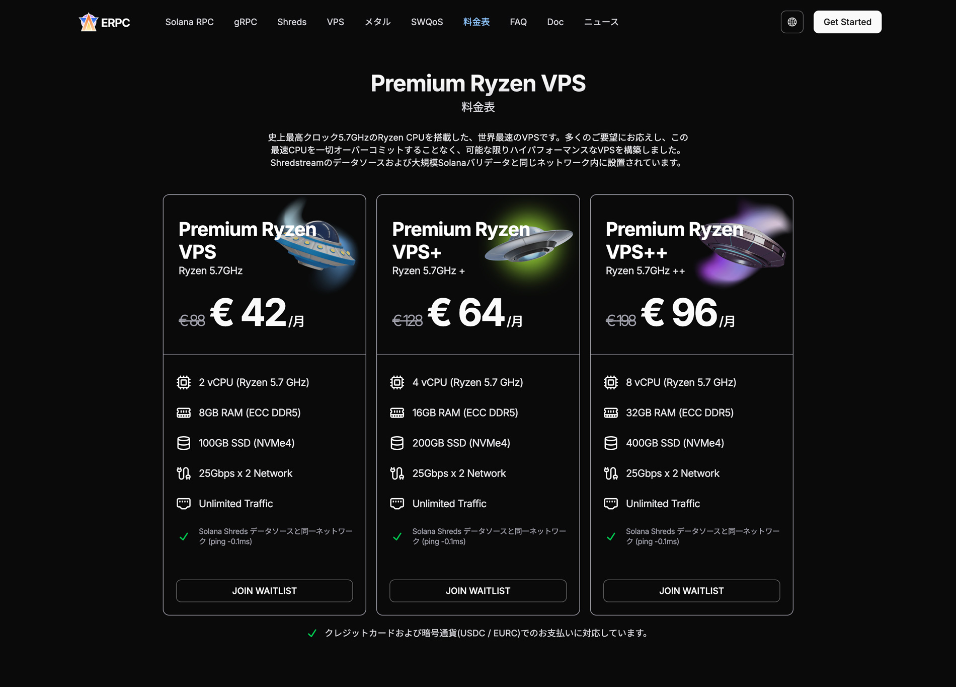 Premium Ryzen VPS 料金表