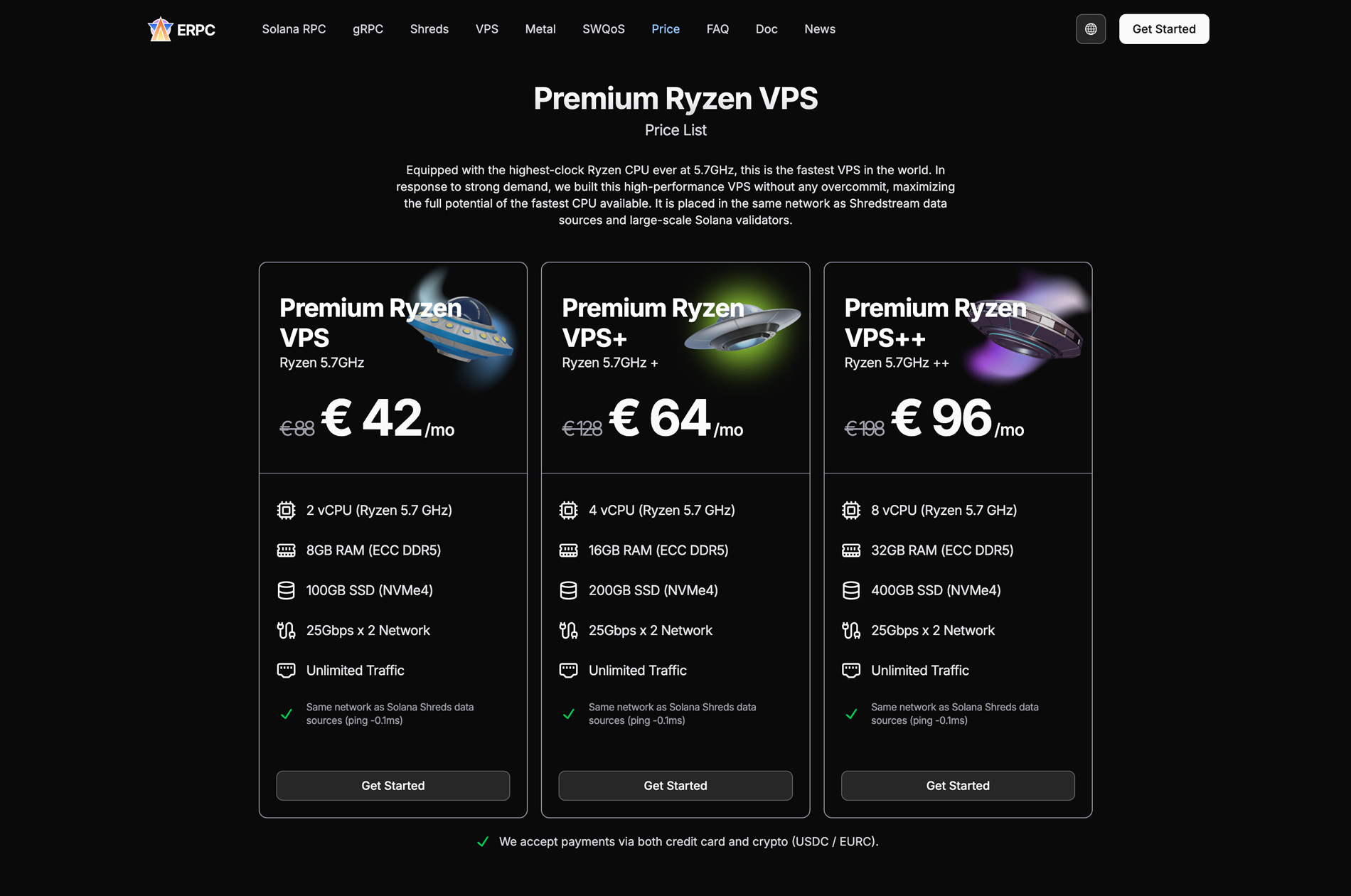 Premium Ryzen VPS