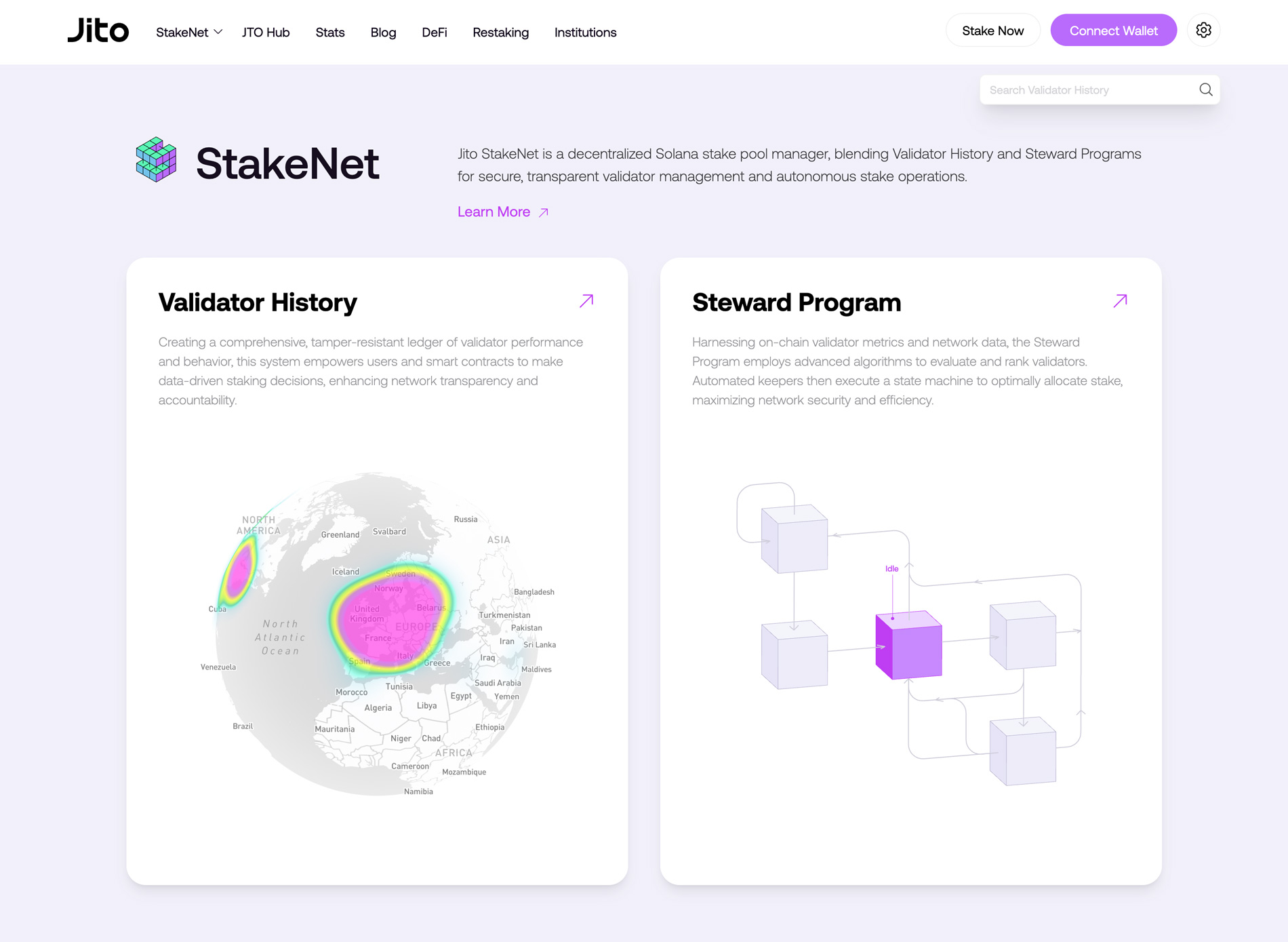 StakeNet overview