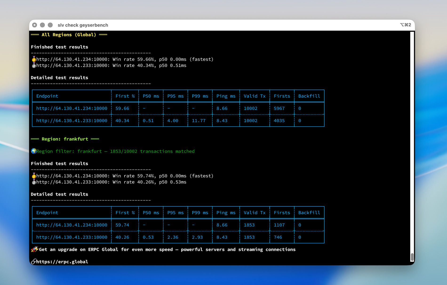 SLV Speed Comparison - slv check geyserbench